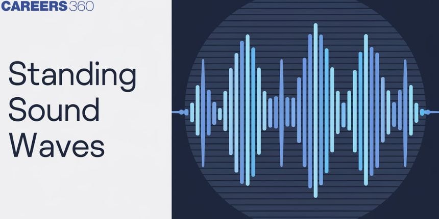 Standing Sound Waves